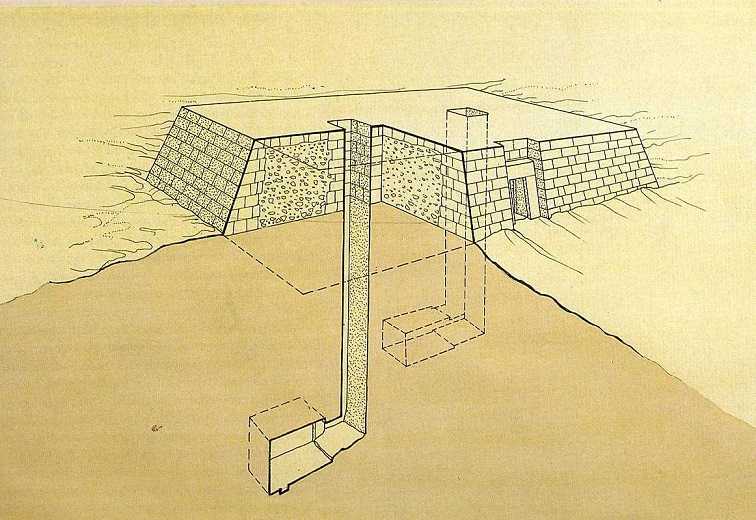Nagrobek mastaba - przekrój