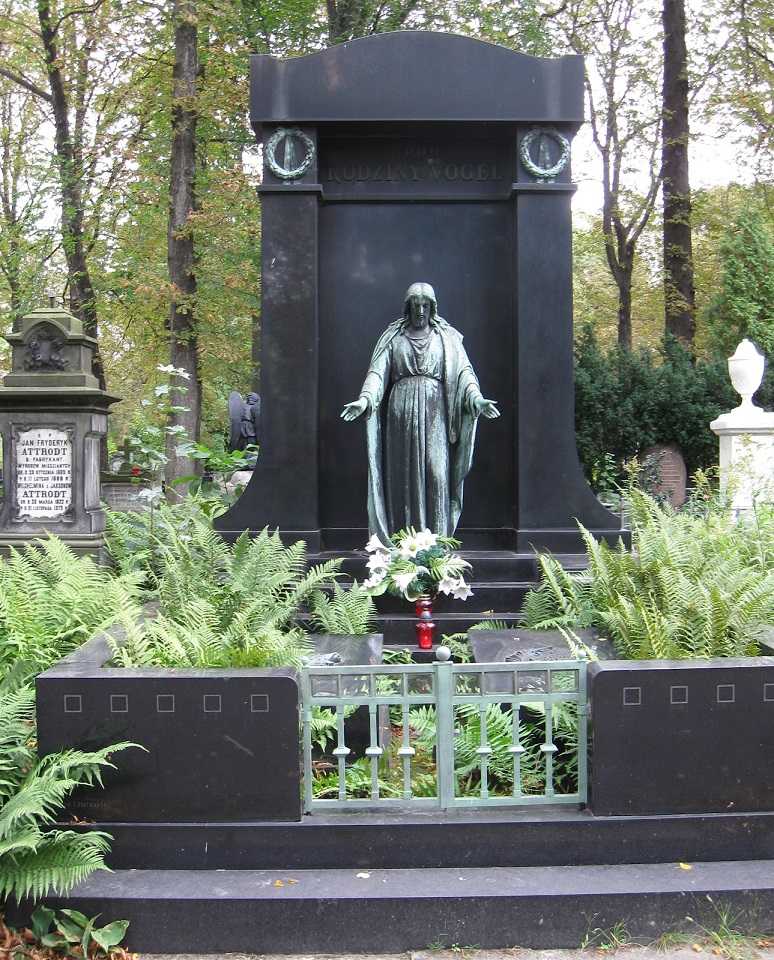 Grobowiec rodziny Vogl&oacute;w