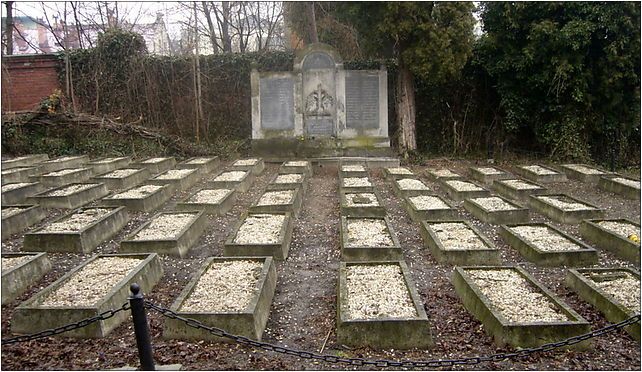 Nagrobki poległych z Bielsko-Białej. Groby poległych z I wojny światowej 